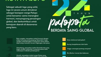 Simak! Berikut Makna Tema dan Logo HUT ke-22 Kota Palopo